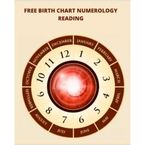 Royal Numerology Program